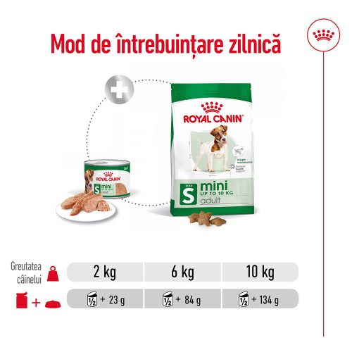 Royal Canin Mini Adult Hrană umedă pentru câini 195 g 