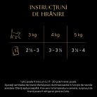 Sheba Hrană umedă pentru pisici adulte, cu pui în sos 85 g