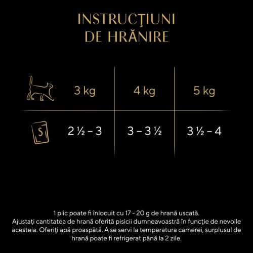 Sheba Hrană umedă pentru pisici adulte, cu pui în sos 85 g