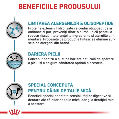 Royal Canin Veterinary Anallergenic Hrană uscată pentru câini adulţi de talie mică 1,5 kg