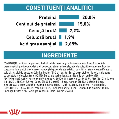 Royal Canin Veterinary Anallergenic Hrană uscată pentru câini adulţi de talie mică 1,5 kg