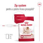 Royal Canin Medium Adult Hrană uscată pentru câini 12 kg