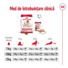 Royal Canin Medium Adult Hrană uscată pentru câini 12 kg