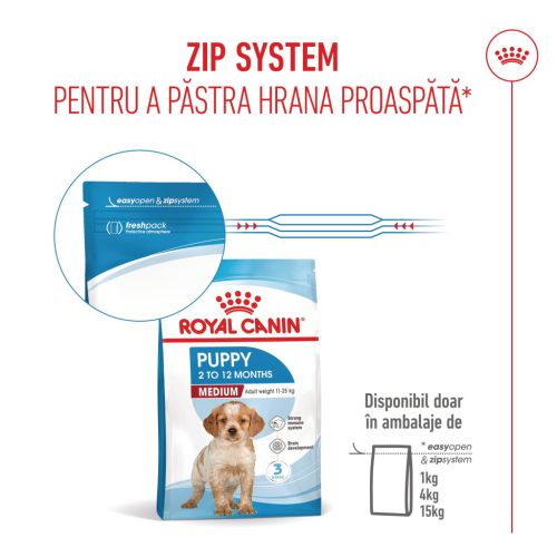 Royal Canin Medium Puppy Hrană uscată pentru câini junior 3 kg