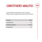 Royal Canin Fussy Hrană uscată pentru pisici adulte cu pasăre 10 kg