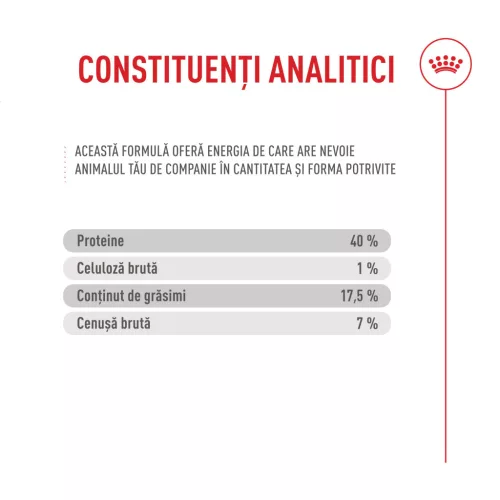 Royal Canin Fussy Hrană uscată pentru pisici adulte cu pasăre 10 kg