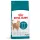 Royal Canin Healthy Ageing 11+ Hrană uscată pentru pisici 2 kg