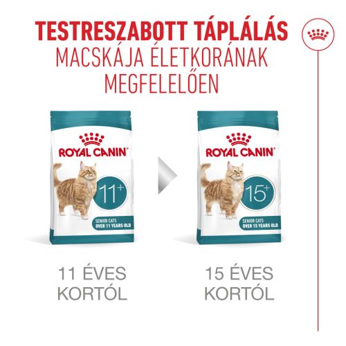 Royal Canin Healthy Ageing 11+ Hrană uscată pentru pisici 2 kg