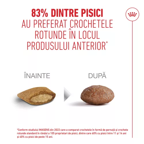 Royal Canin Healthy Ageing 11+ Hrană uscată pentru pisici 2 kg