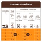 Club 4 Paws Hrană umedă pentru pisici adulte cu miel 85 g