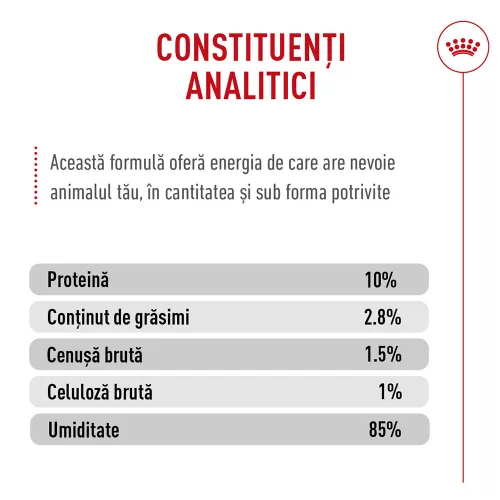 Royal Canin Light Weight Care Airlift Hrană umedă pentru pisici 85 g