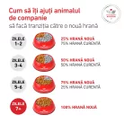 Royal Canin Veterinary Glycobalance Hrană uscată pentru câini diabetici adulţi 1,5 kg