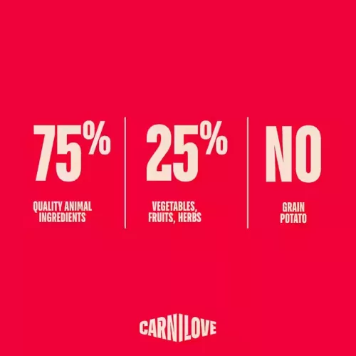 Carnilove Active Hrană uscată pentru câini junior, cu somon și curcan 1,5 kg