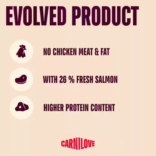 Carnilove Active Hrană uscată pentru câini junior de talie mare, cu somon și curcan 1,5 kg