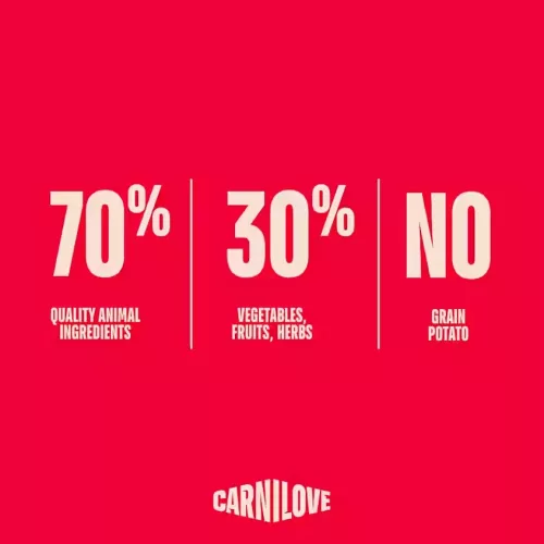 Carnilove Active Hrană uscată pentru câini adulți, cu miel și mistreț 4 kg