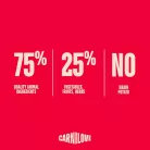 Carnilove Active Hrană uscată pentru câini adulți de talie mică, cu somon și curcan 1,5 kg
