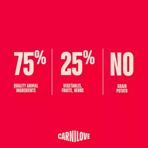 Carnilove Active Hrană uscată pentru câini adulți de talie mică, cu somon și curcan 4 kg