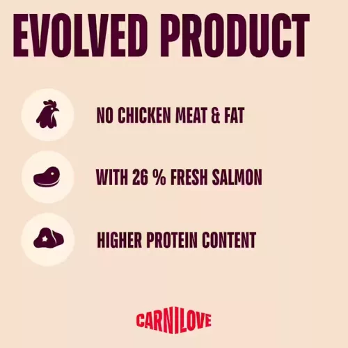 Carnilove Active Hrană uscată pentru câini adulți de talie mică, cu somon și curcan 4 kg