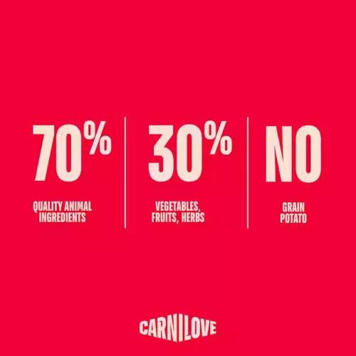 Carnilove Hrană uscată pentru câini adulți de talie mare, cu somon și curcan 12 kg
