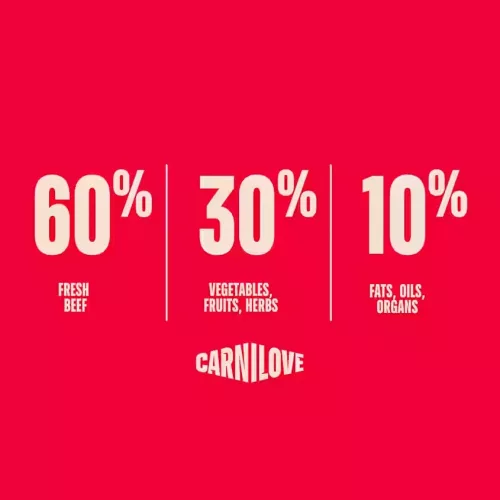 Carnilove True Fresh Hrană uscată pentru câini adulți, cu vită 1,5 kg