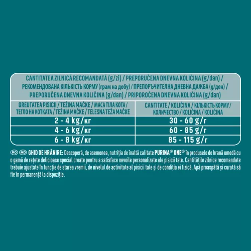 Purina One Hrană uscată pentru pisici adulte cu pui și cereale 750 g