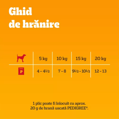 Pedigree Hrană umedă pentru câini adulți, cu selecții de carne în sos 80 x 100 g